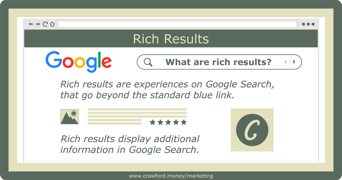 rich-results